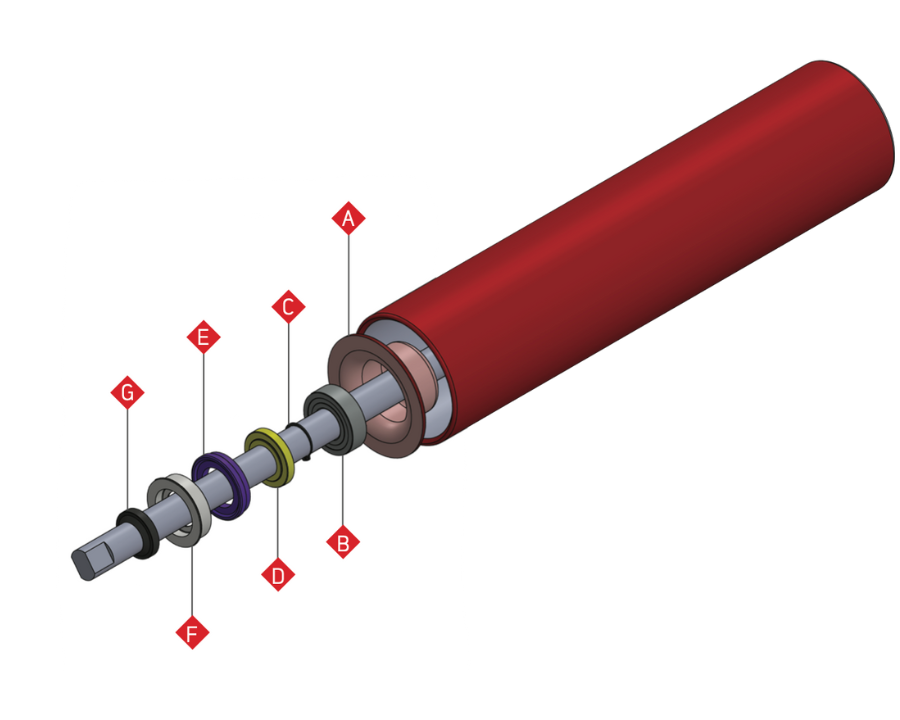 Conveyor Roller